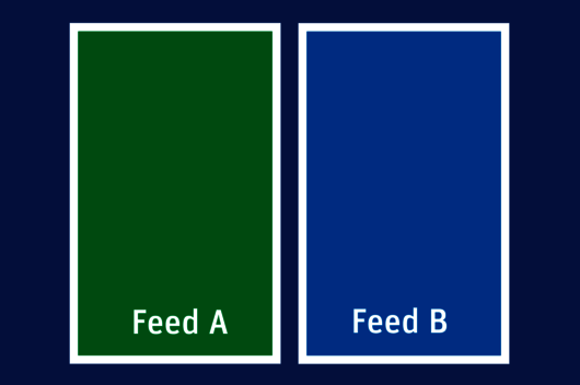 Ein grünes und ein blaues Rechteck die Feed A bzw. Feed B zeigen