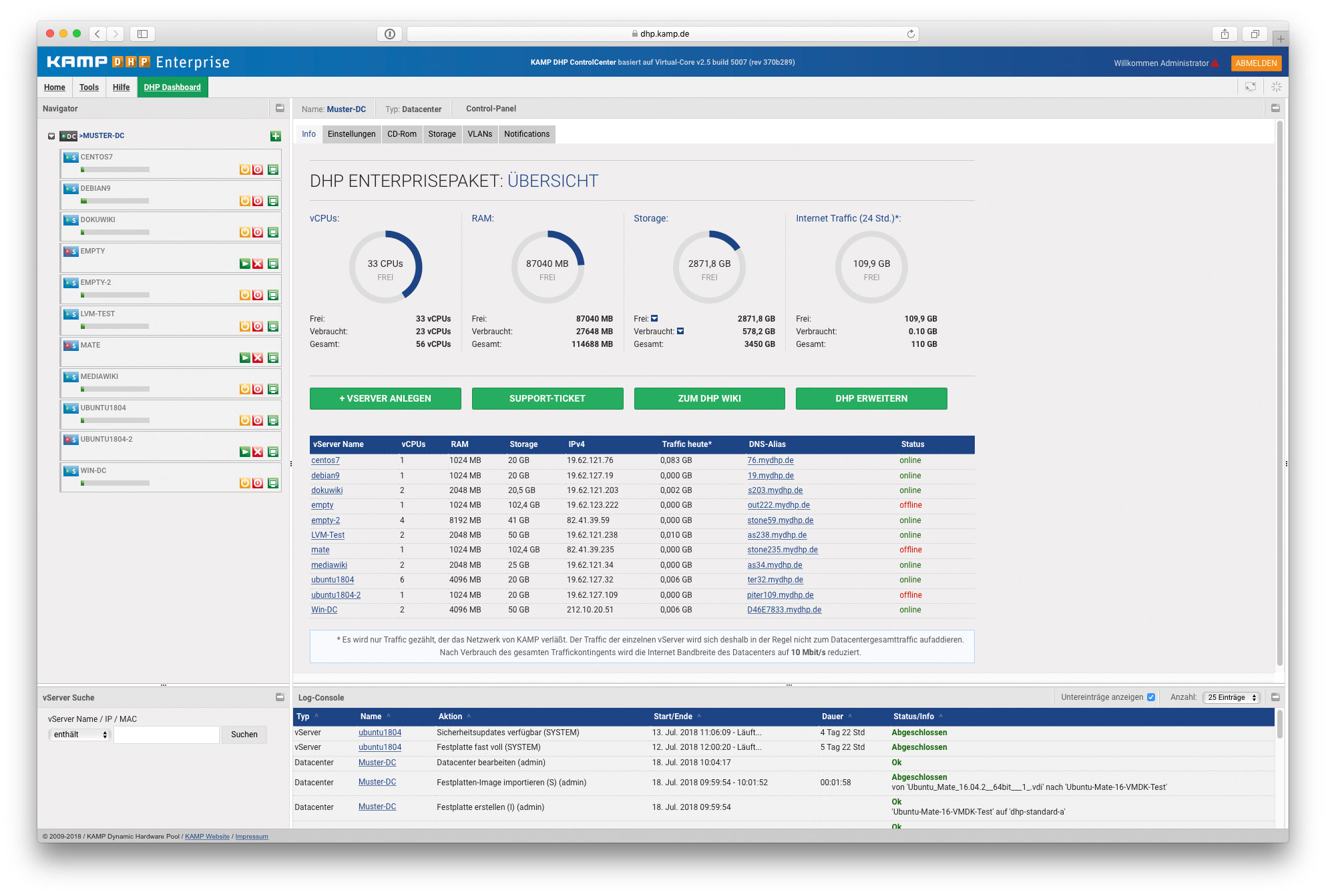 Zeigt das ControlCenter des DHP Enterprisepakets